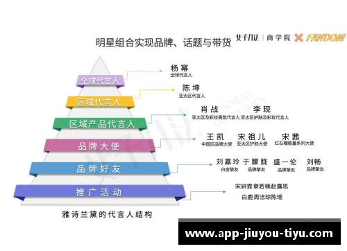 体育明星自我价值评估：探索职业成就与个人成长的深度分析